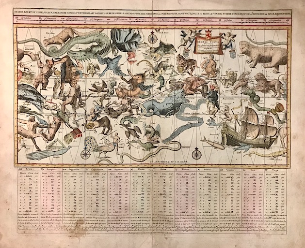 Elwe Jan Barend (attivo tra il 1785 ed il 1810) Sterre Kaert of Hemels Pleyn, waer door men Kan Wete Hoe Laet dat het is Over de Gehele Aertkloot, op Alle Meridiane en Polus Hoogte... 1792 Amsterdam 